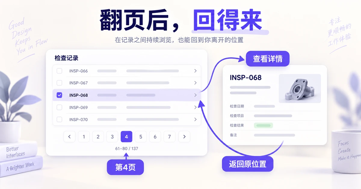 设备巡检列表分页与打开详情后返回原位置的关系