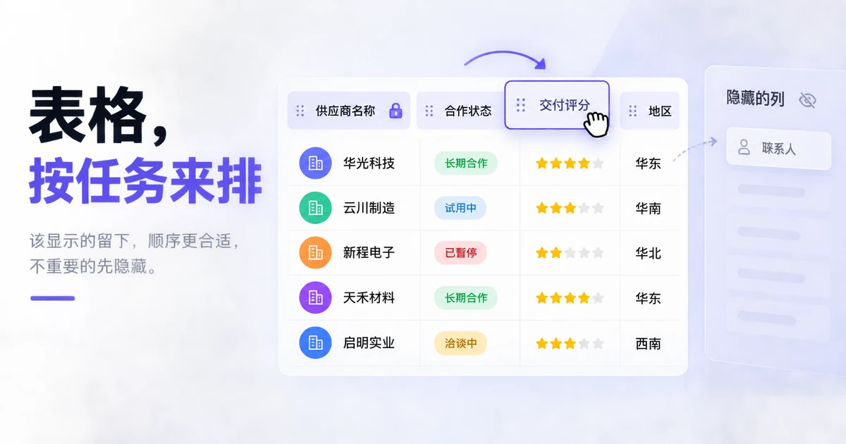 供应商台账中可见列、隐藏列与列顺序调整的关系