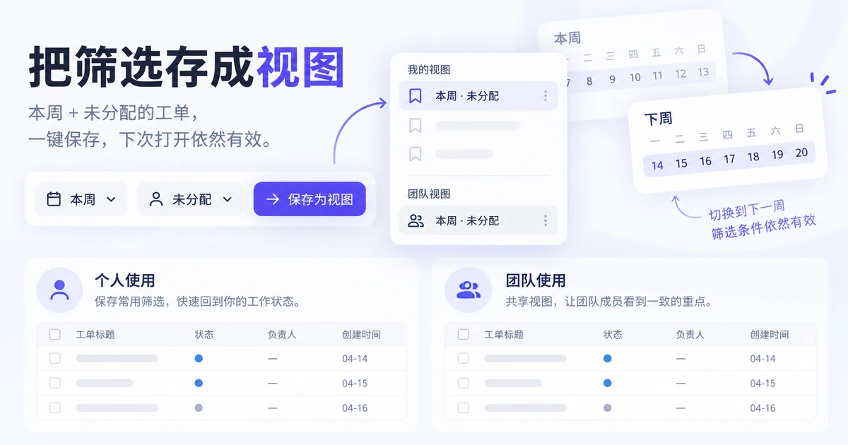 本周未分配工单从临时筛选到个人视图和共享视图的关系