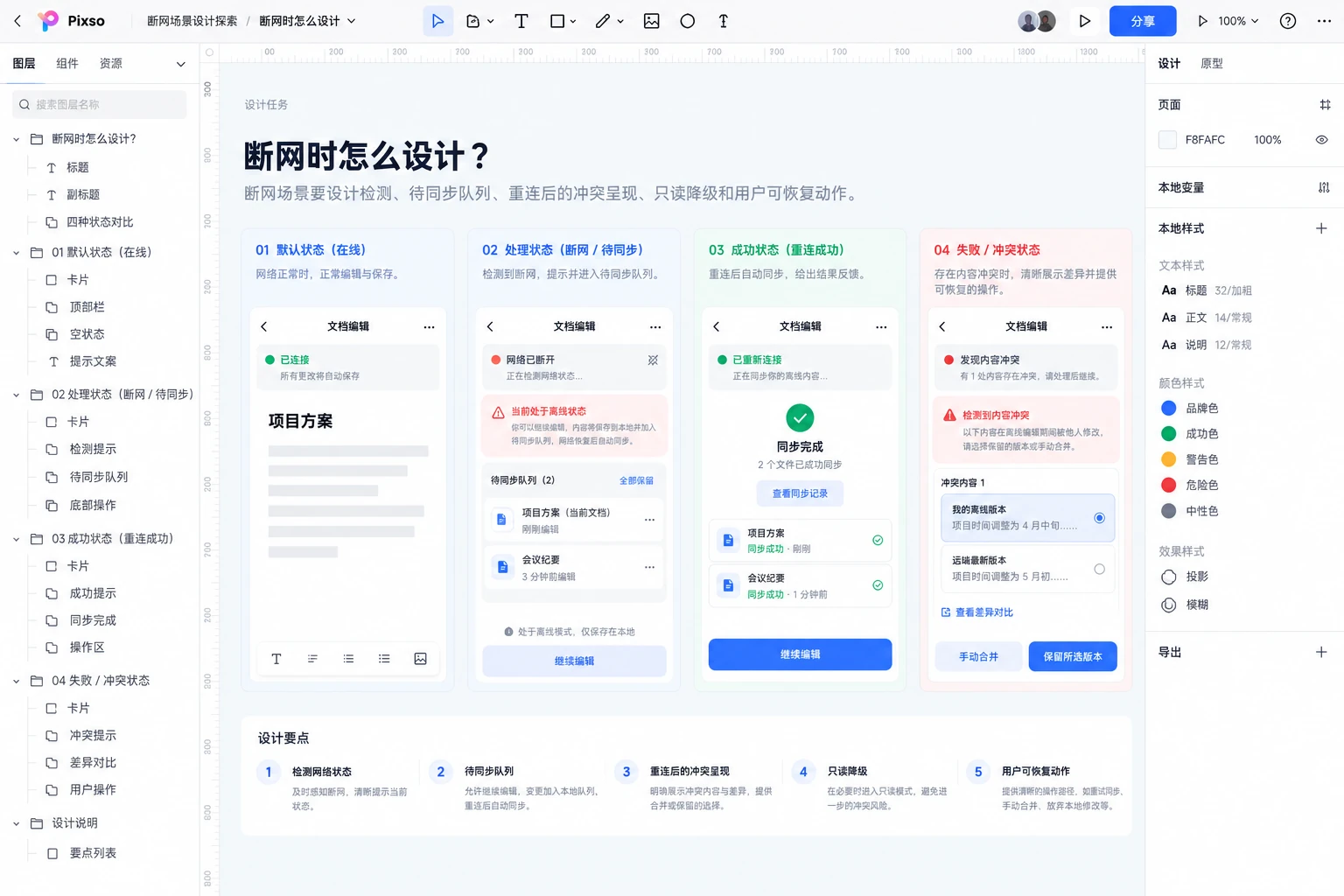 Pixso画布中的断网时怎么设计?重连、离线编辑与冲突提示状态路径