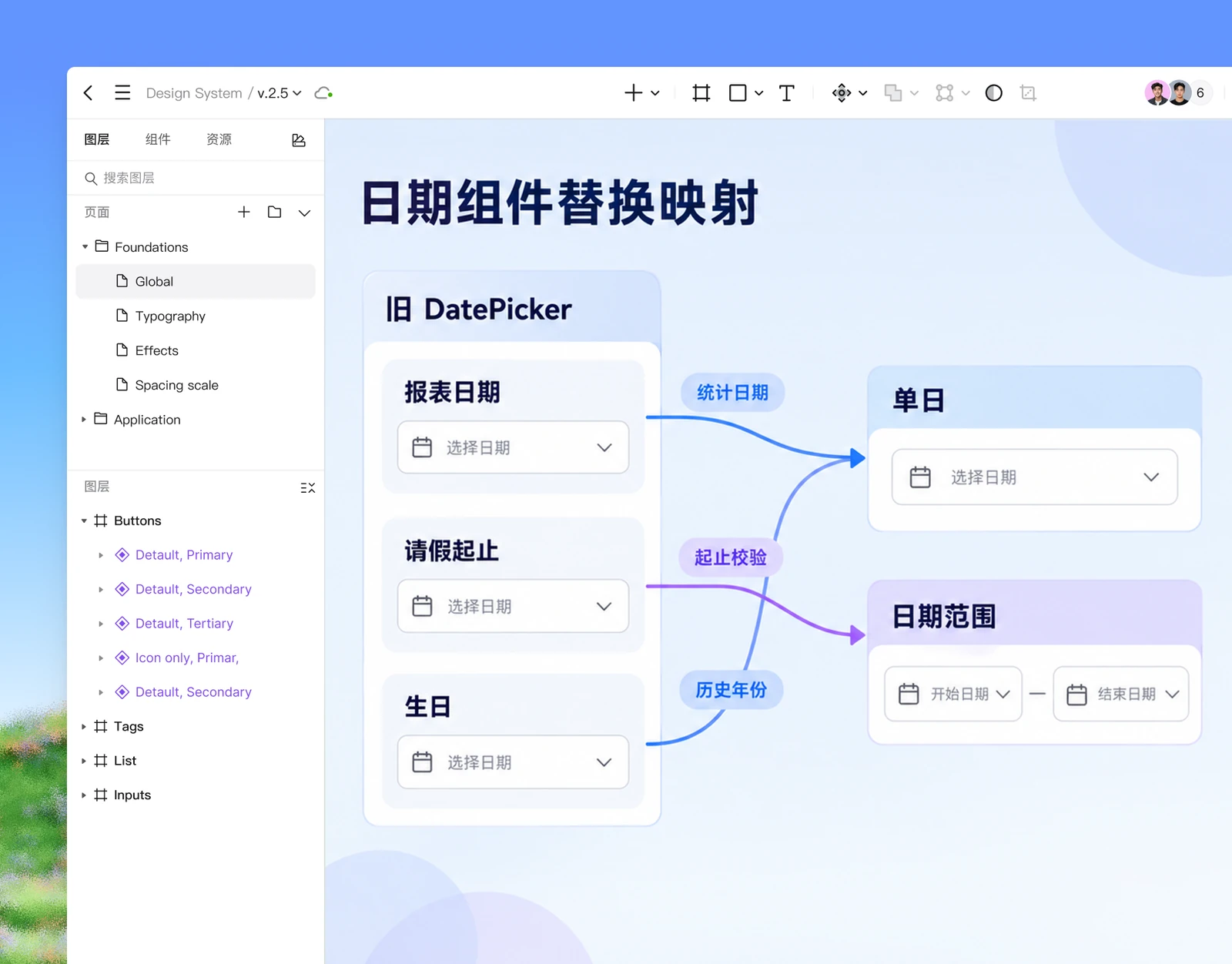 Pixso画布中旧DatePicker的三个业务实例,分别连接单日或日期范围新组件并标注保留条件