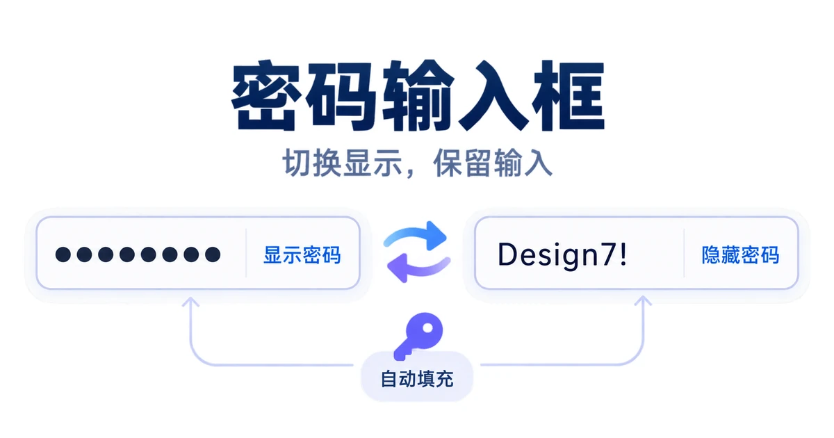 同一密码输入框在隐藏与显示状态间切换,输入内容保持不变