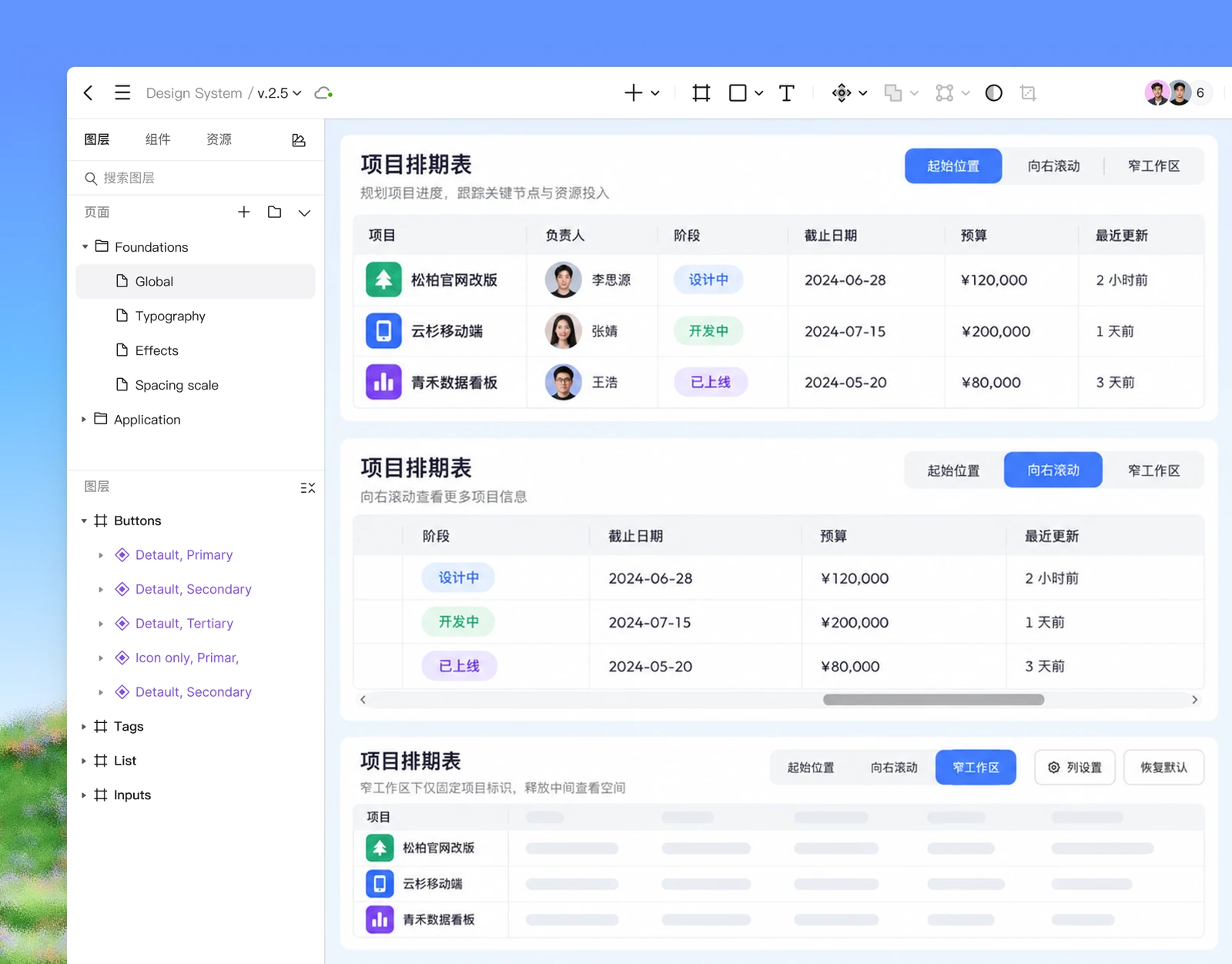 Pixso 画布中项目表格的起始、横向滚动和窄工作区三种列宽状态