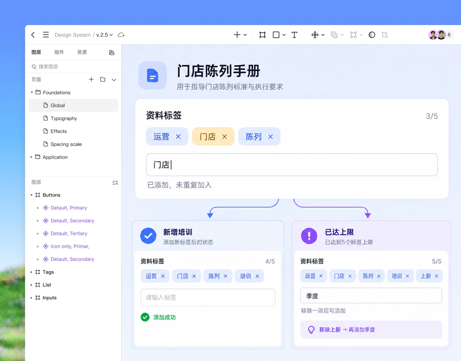 Pixso知识库发布卡片的新增标签、重复未加入和达到5个上限后保留输入三条路径