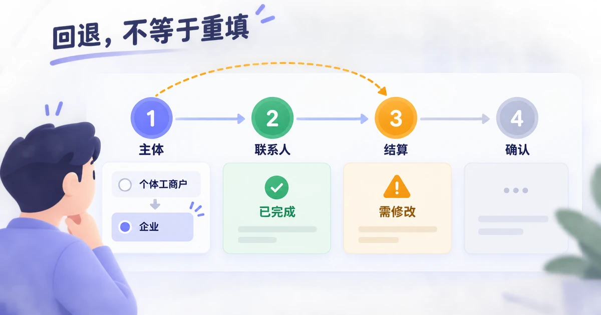 四步商家资料流程中,主体类型变化只让结算步骤需要更新,联系人资料继续保留