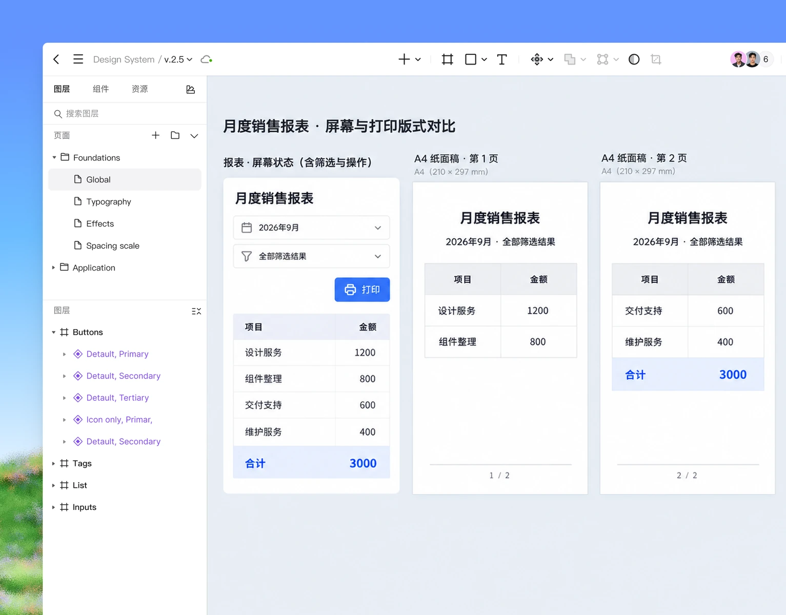 Pixso 并排展示月度销售报表屏幕稿及带重复表头的两页打印稿