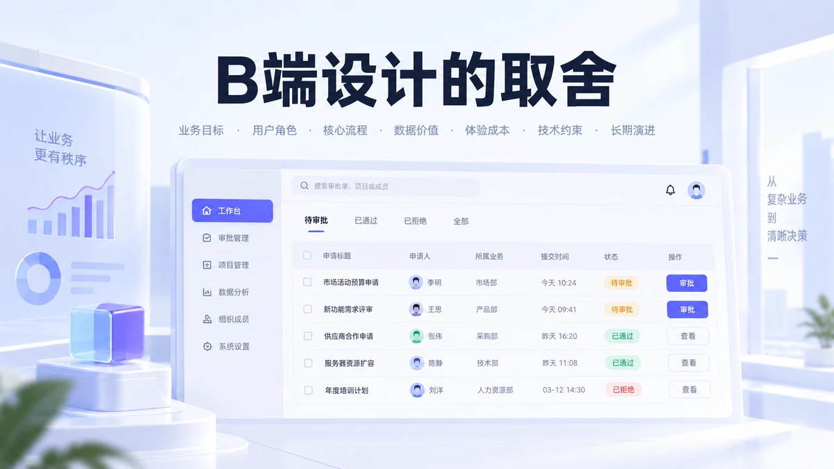  B端设计趋势：7个方向的应用场景与取舍