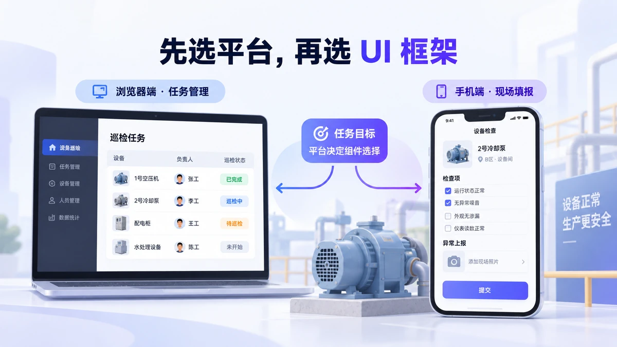  前端 UI 框架有哪些？网页、移动应用与组件库选型