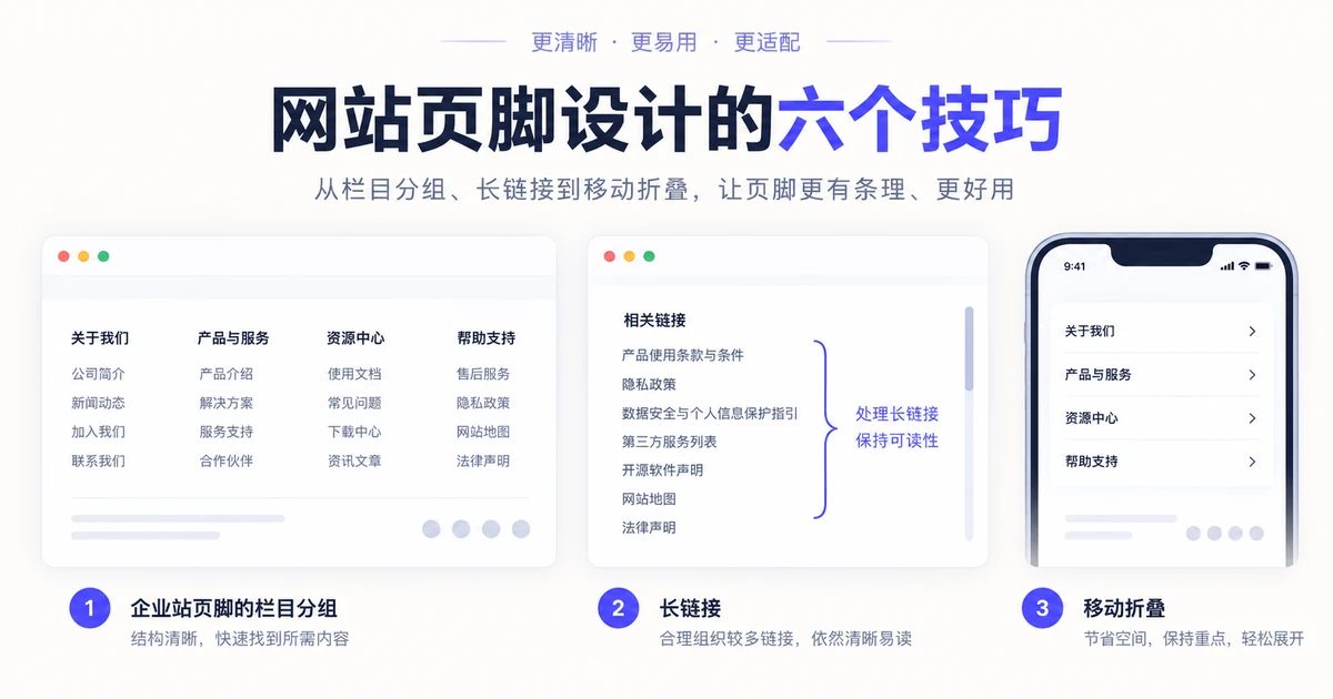 网站页脚设计的六个技巧
