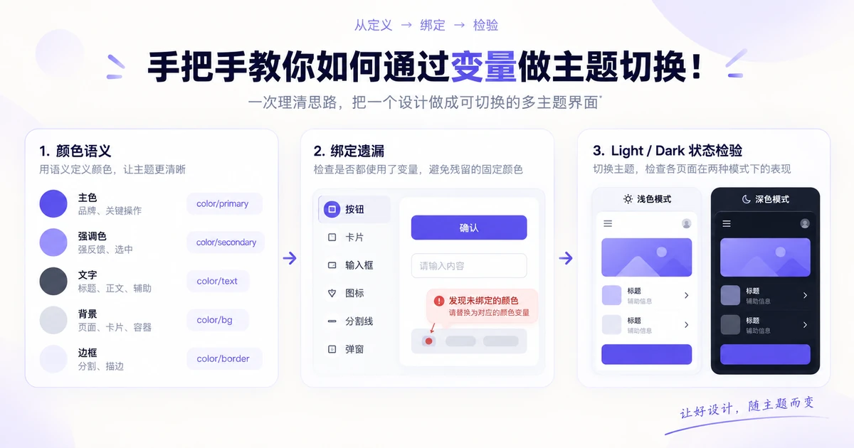手把手教你如何通过变量做主题切换！