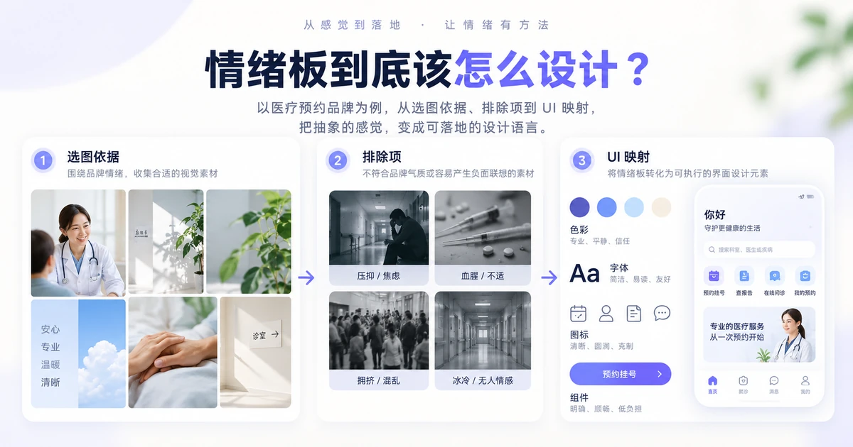 情绪板到底该怎么设计？