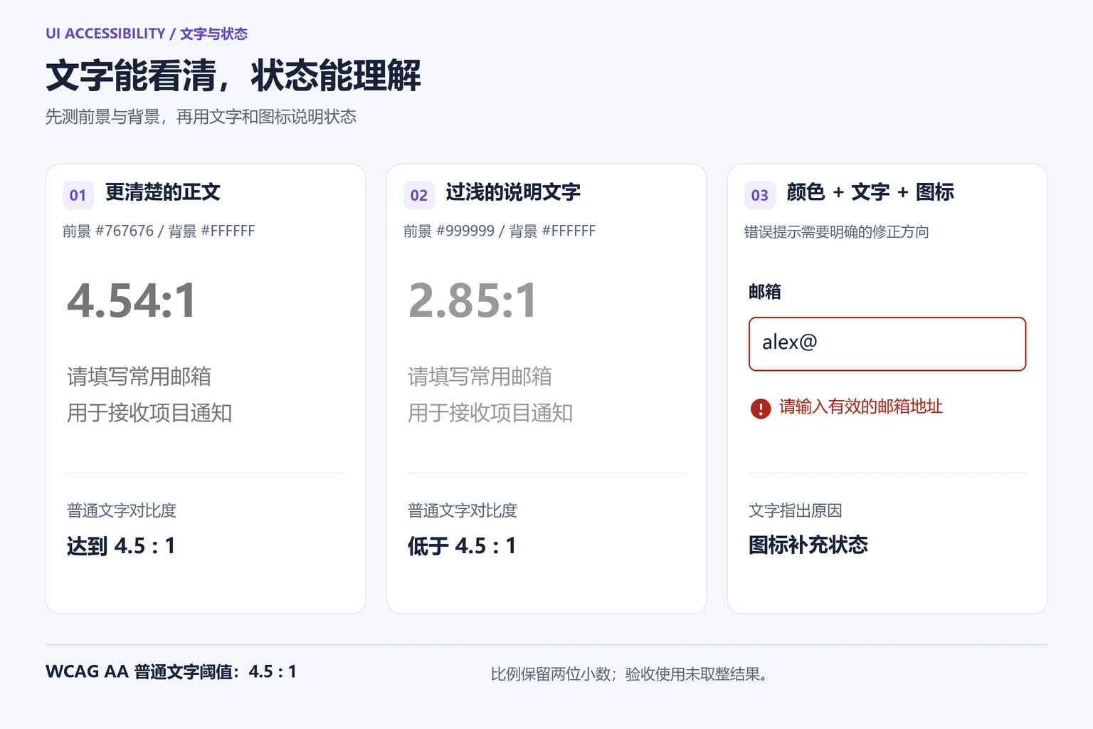  UI文字对比度怎么检查？WCAG阈值、色彩与状态验收