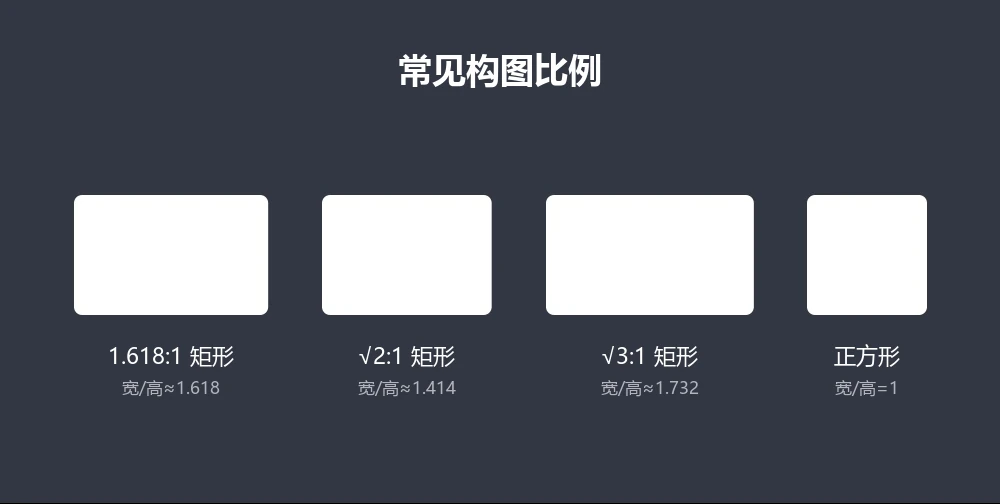 矩形与正方形的常见构图比例