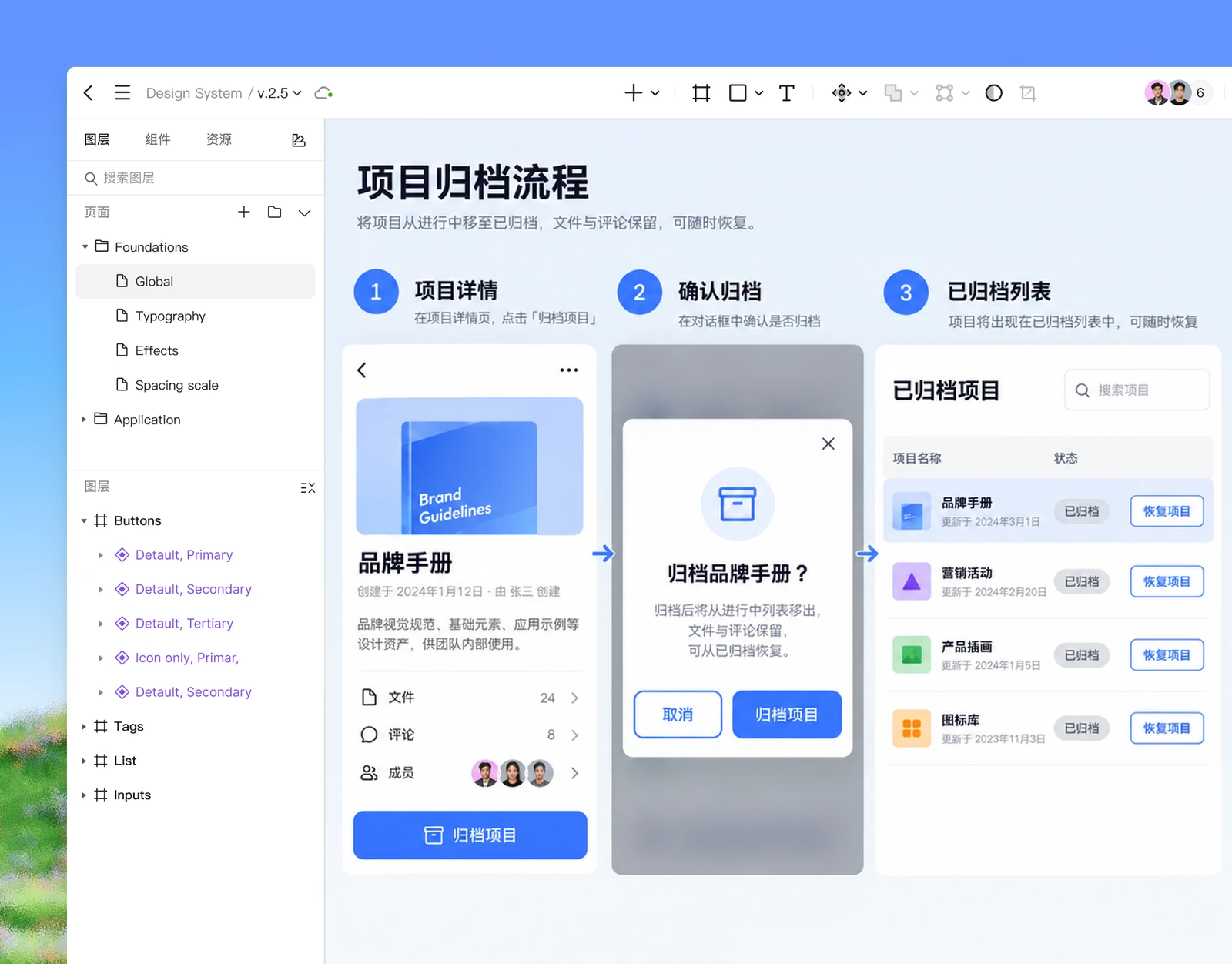 Pixso画布中项目归档前、归档确认与归档后恢复入口的三种界面状态