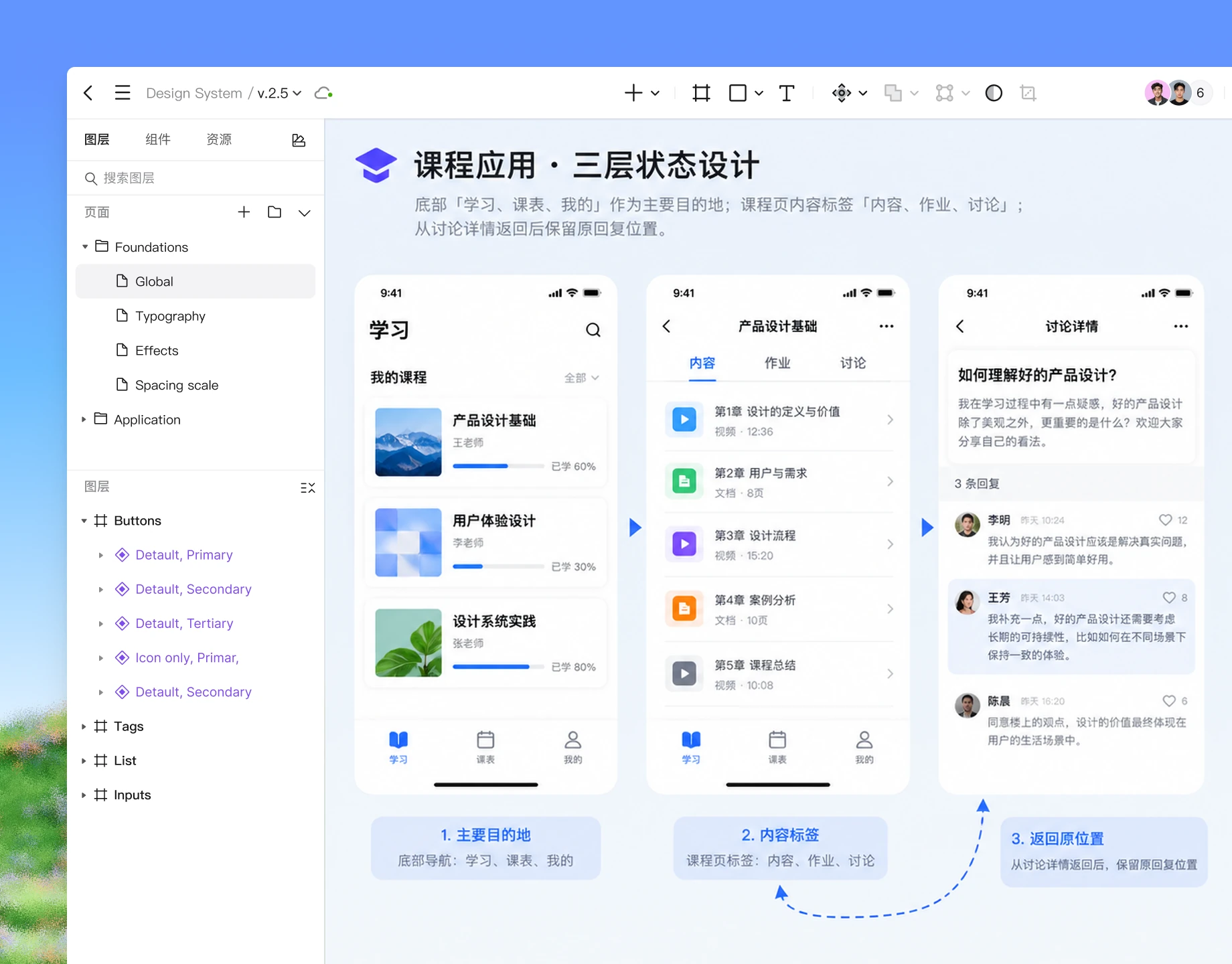 Pixso 画布中的课程底部导航、内容标签和讨论返回位置