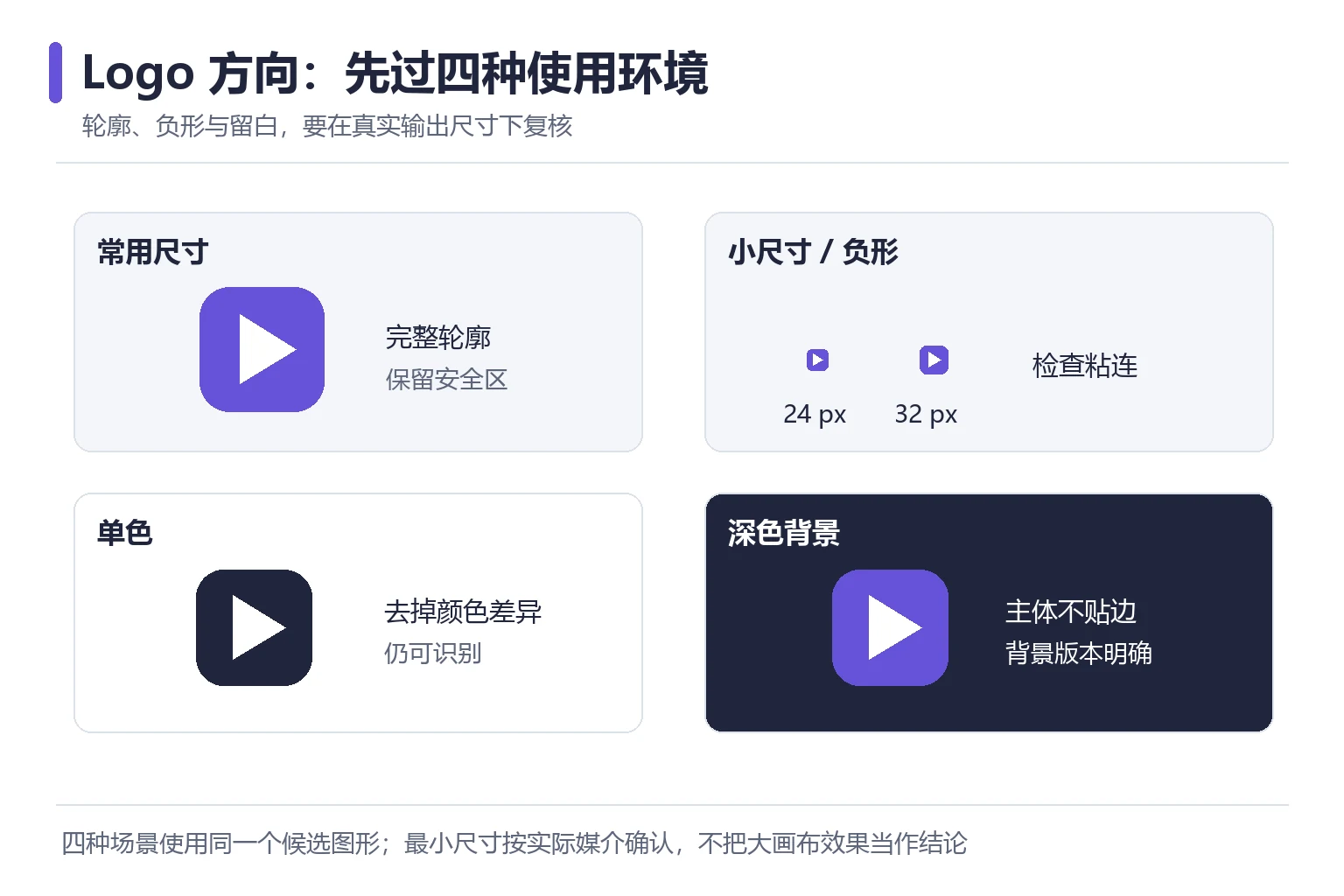 Logo 在大尺寸小尺寸单色和反色背景下的识别对照
