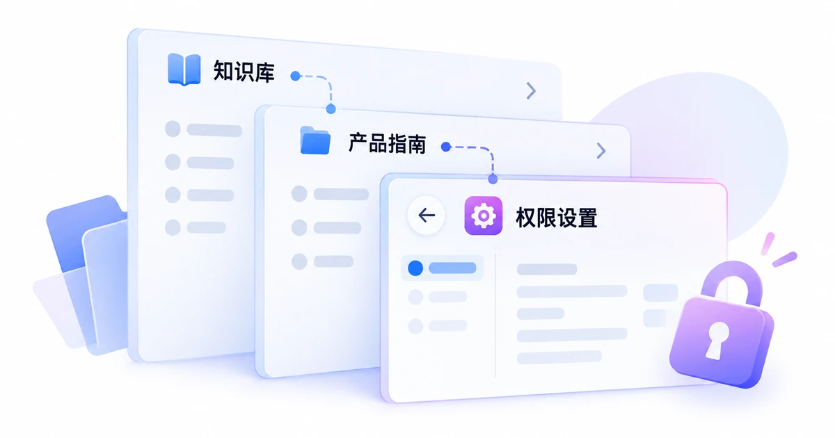 知识库、产品指南到权限设置的面包屑层级及窄屏展开