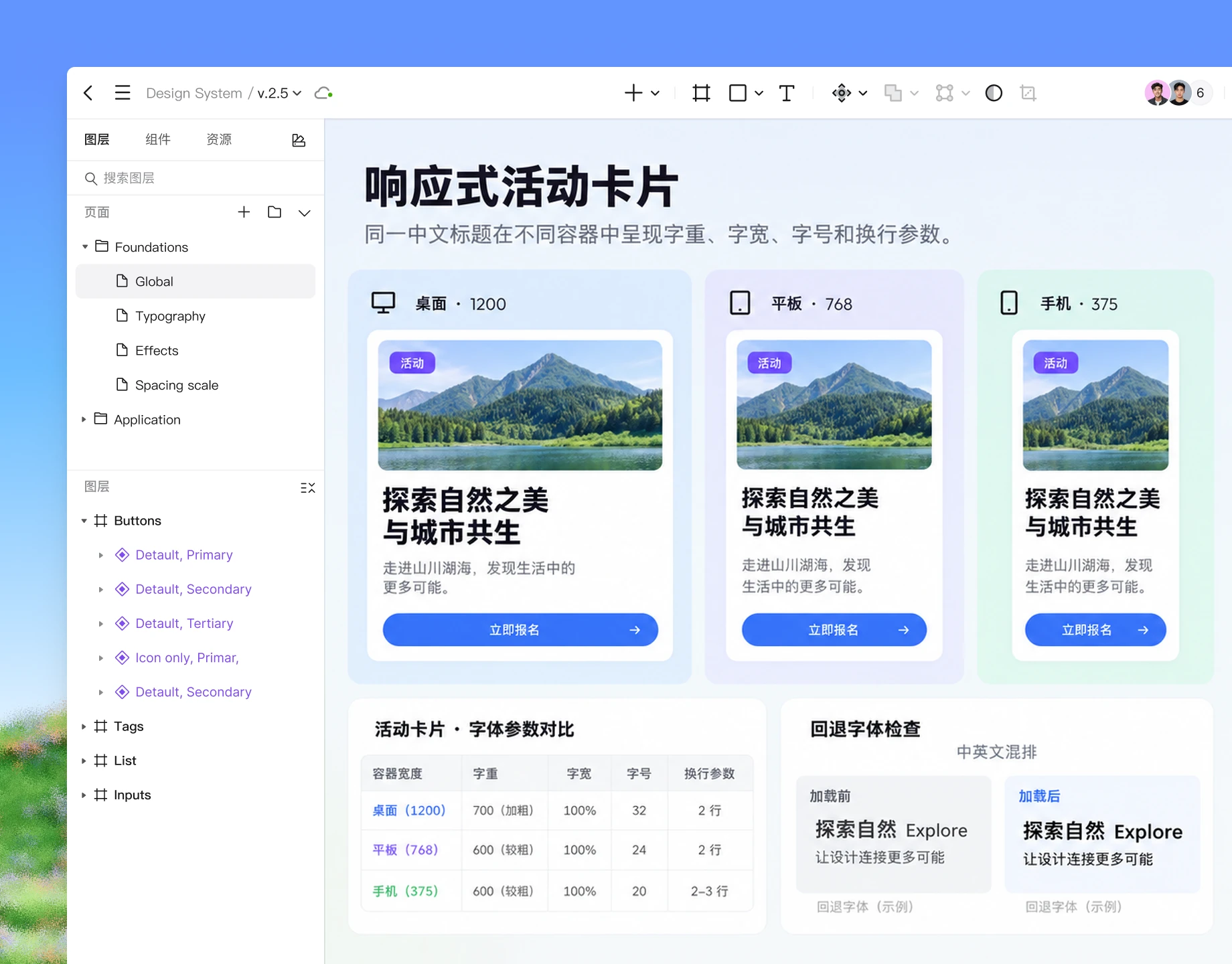 Pixso 画布中的响应式活动卡片、字体参数和回退字体检查
