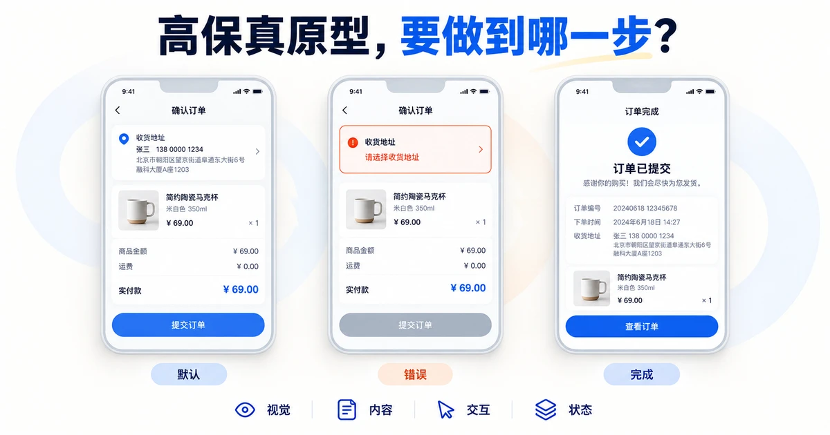 高保真原型需要包含什么？