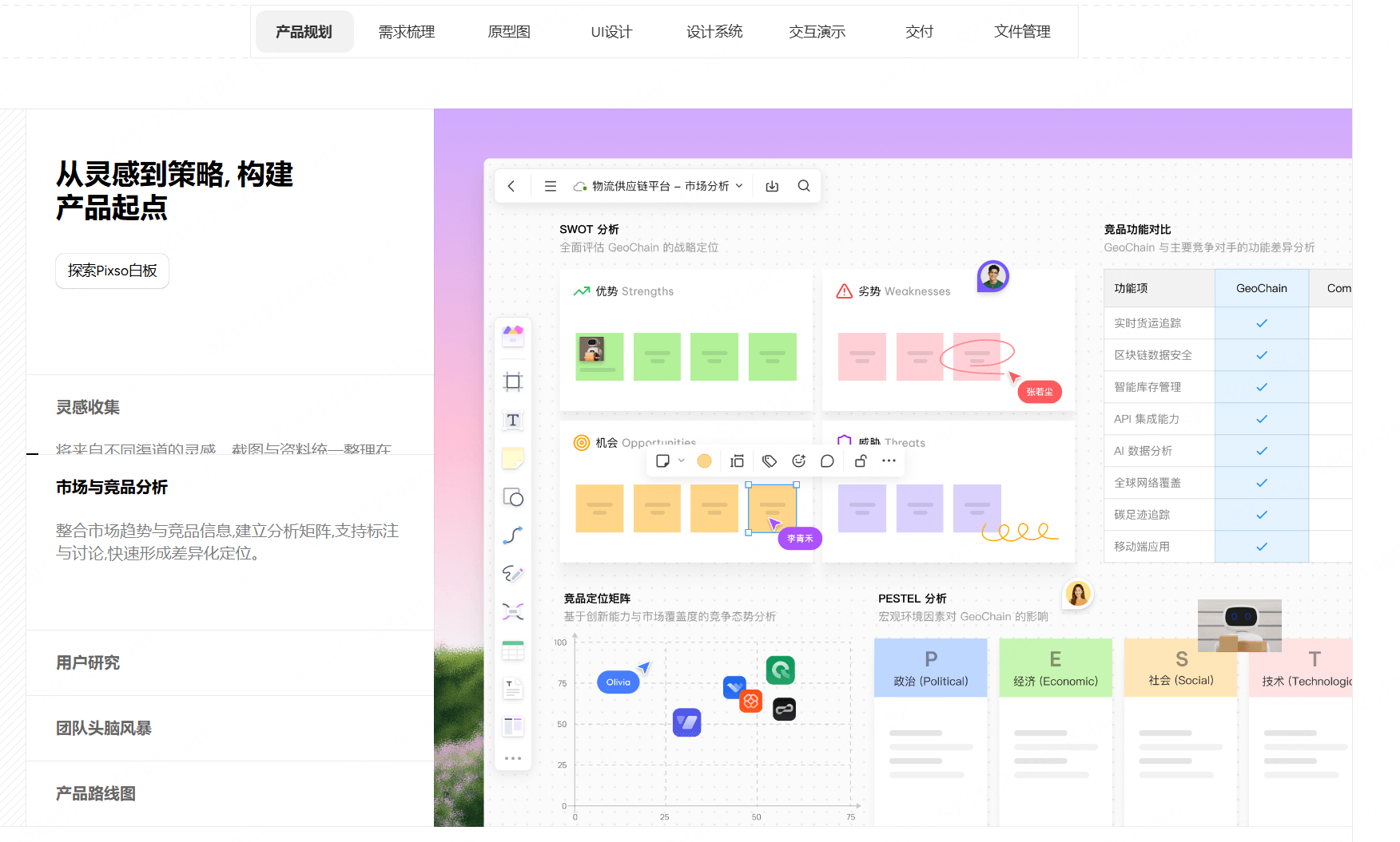 团队UI设计协作一体化工具-pixso
