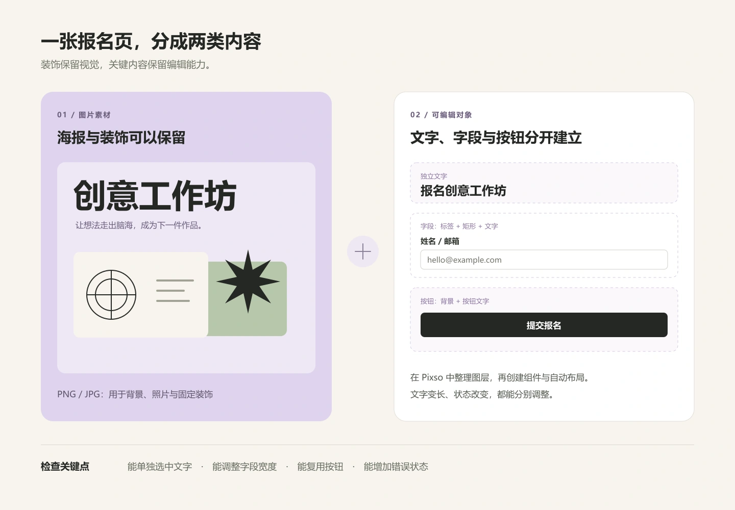 创意工作坊报名页拆分:左侧活动视觉继续作为图片,右侧标题、字段与按钮分别重建