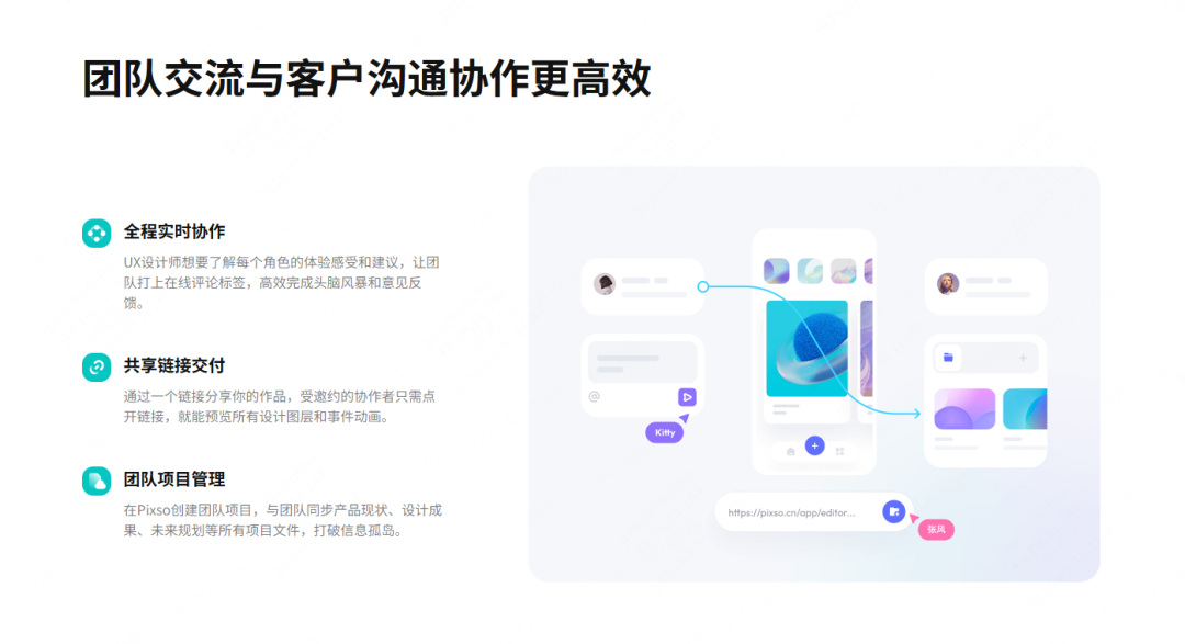 团队交流与客户沟通协作更高效的界面示例