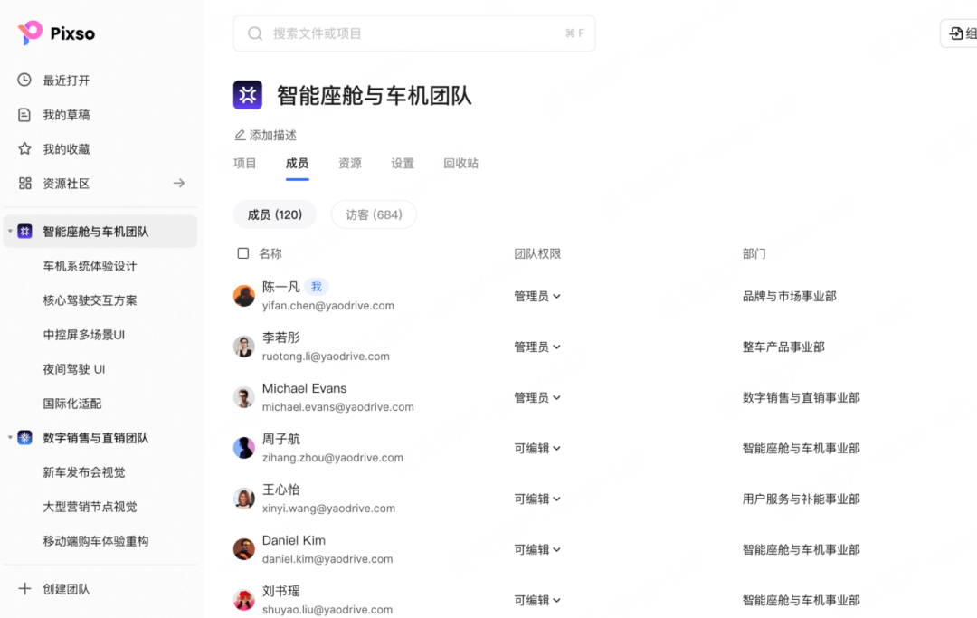 项目成员与权限在Pixso中的在线协同
