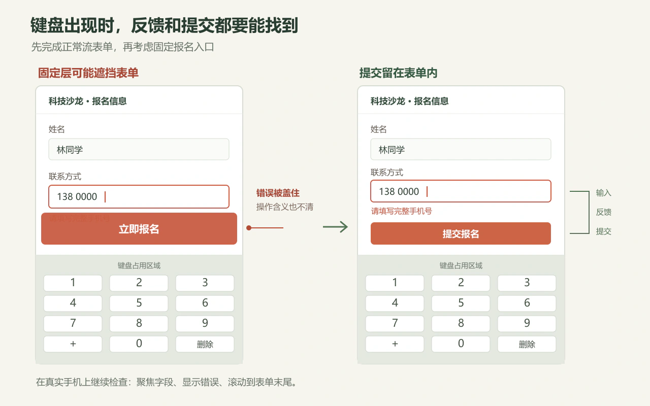 移动报名表单在键盘出现时的对照:固定入口遮挡字段错误,调整后输入、错误反馈和表单提交均可到达