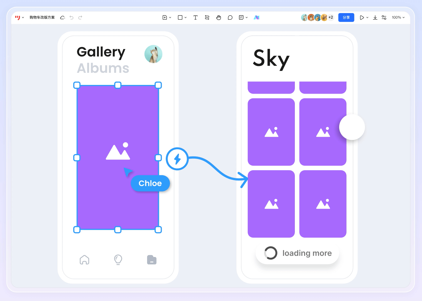 复杂交互、后台系统场景UI设计工具选型