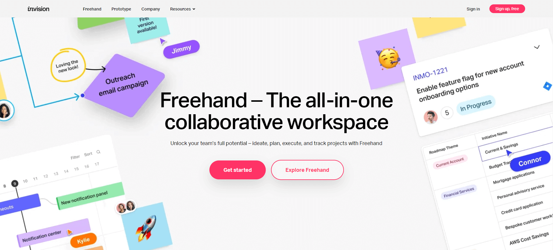 UI/UX设计工具InVision