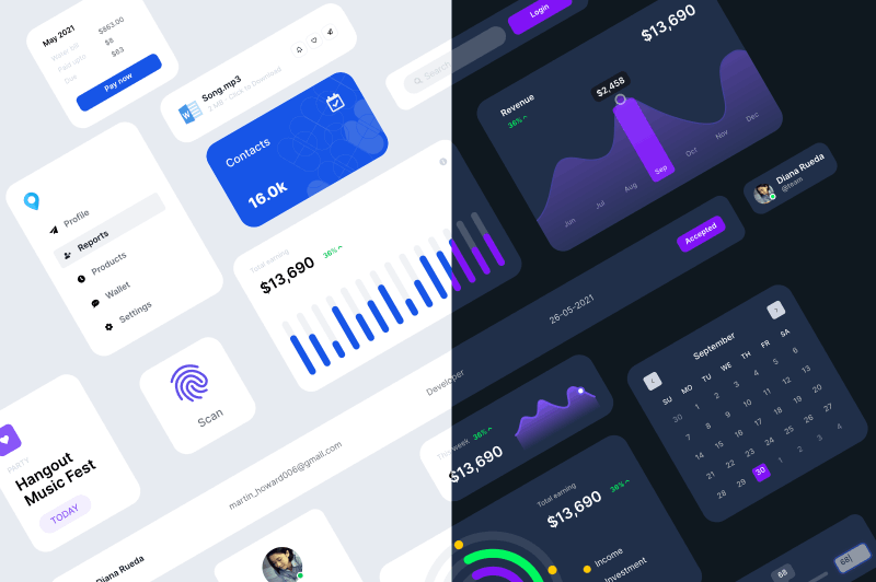 仪表板UI设计模板