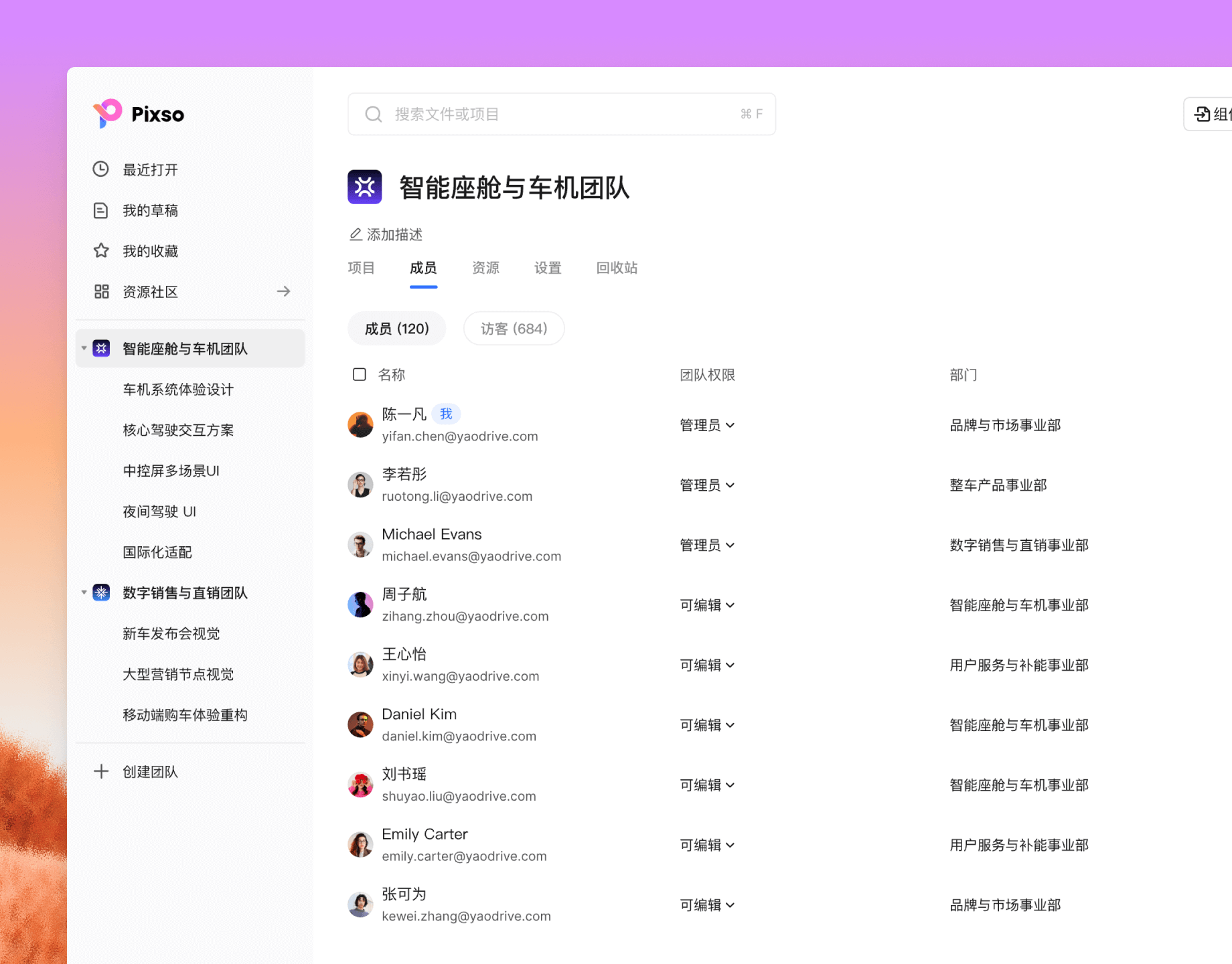 高度自由的团队管理